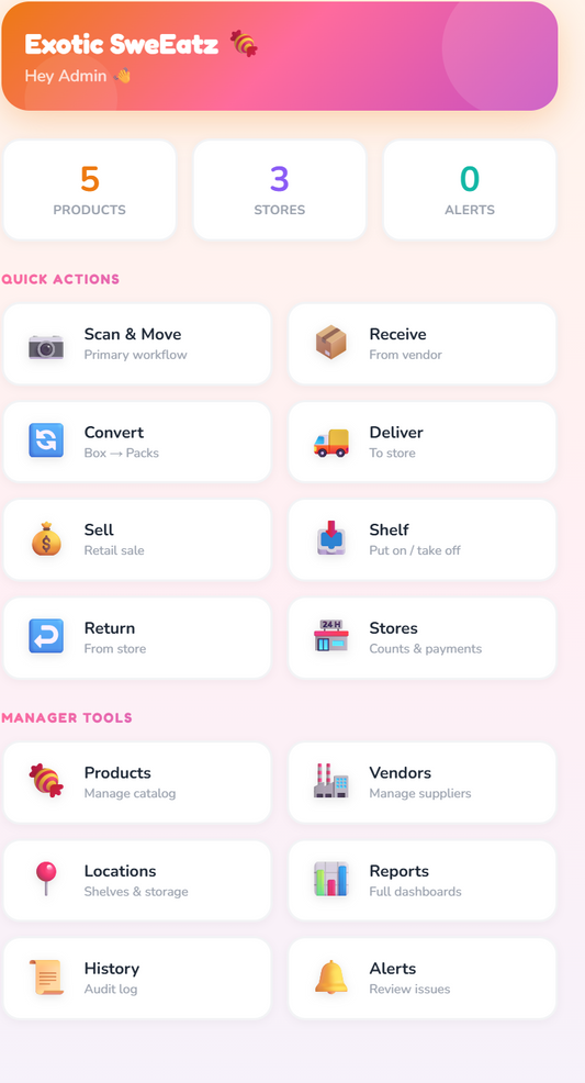 Exotic SweEatz Subscription Plan
